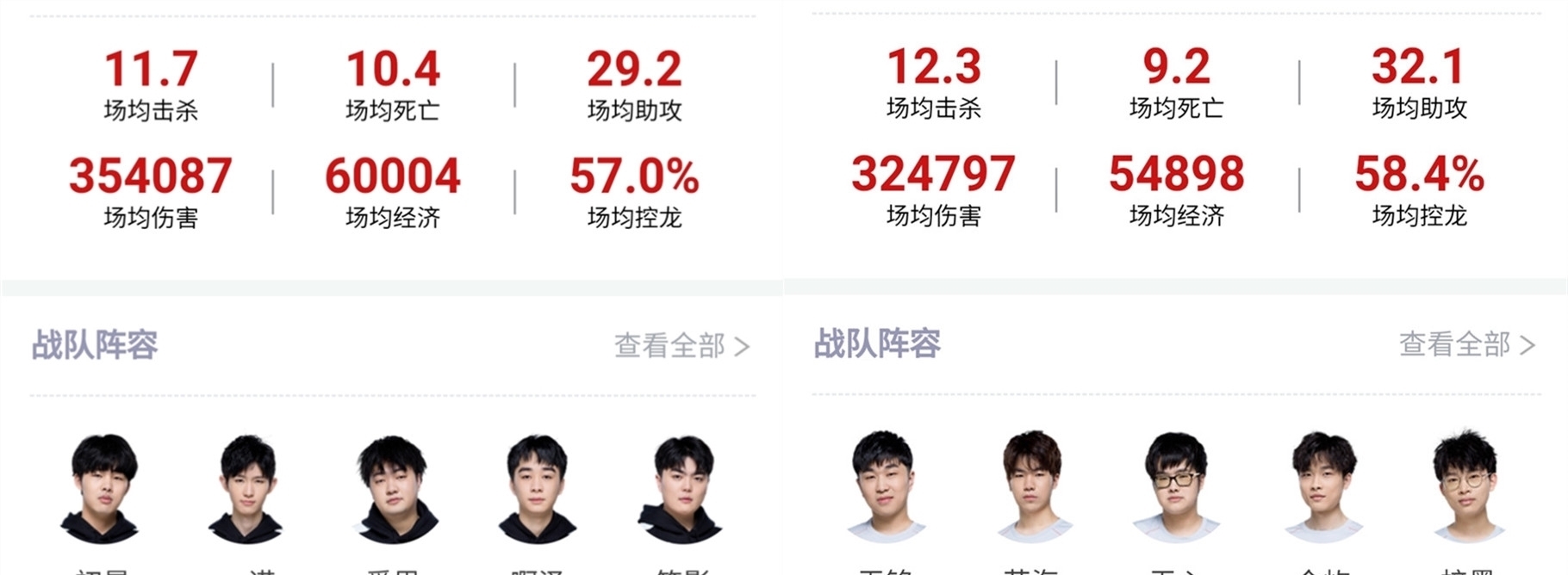 力争反弹战