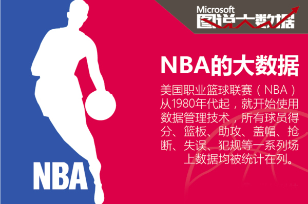 并合理布置